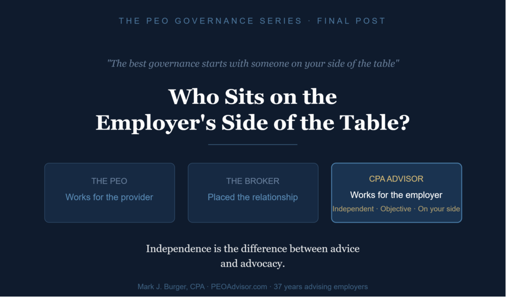 How a CPA Advisor Provides Governance Value in a PEO Relationship